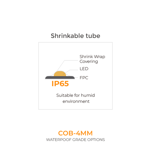 Slim COB Strip 4mm-COB TAPE SLIM 480