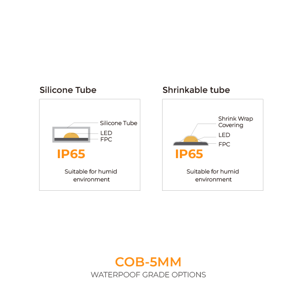 Slim COB Strip 5mm-COB TAPE SLIM 480-5mm