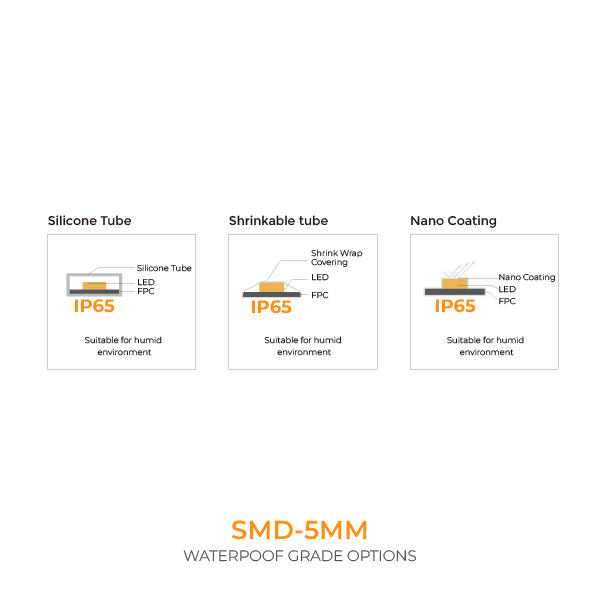 Slim LED Strip 5mm-LED TAPE SLIM 120