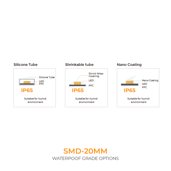 2835 LED Strip-LED TAPE 2835 168