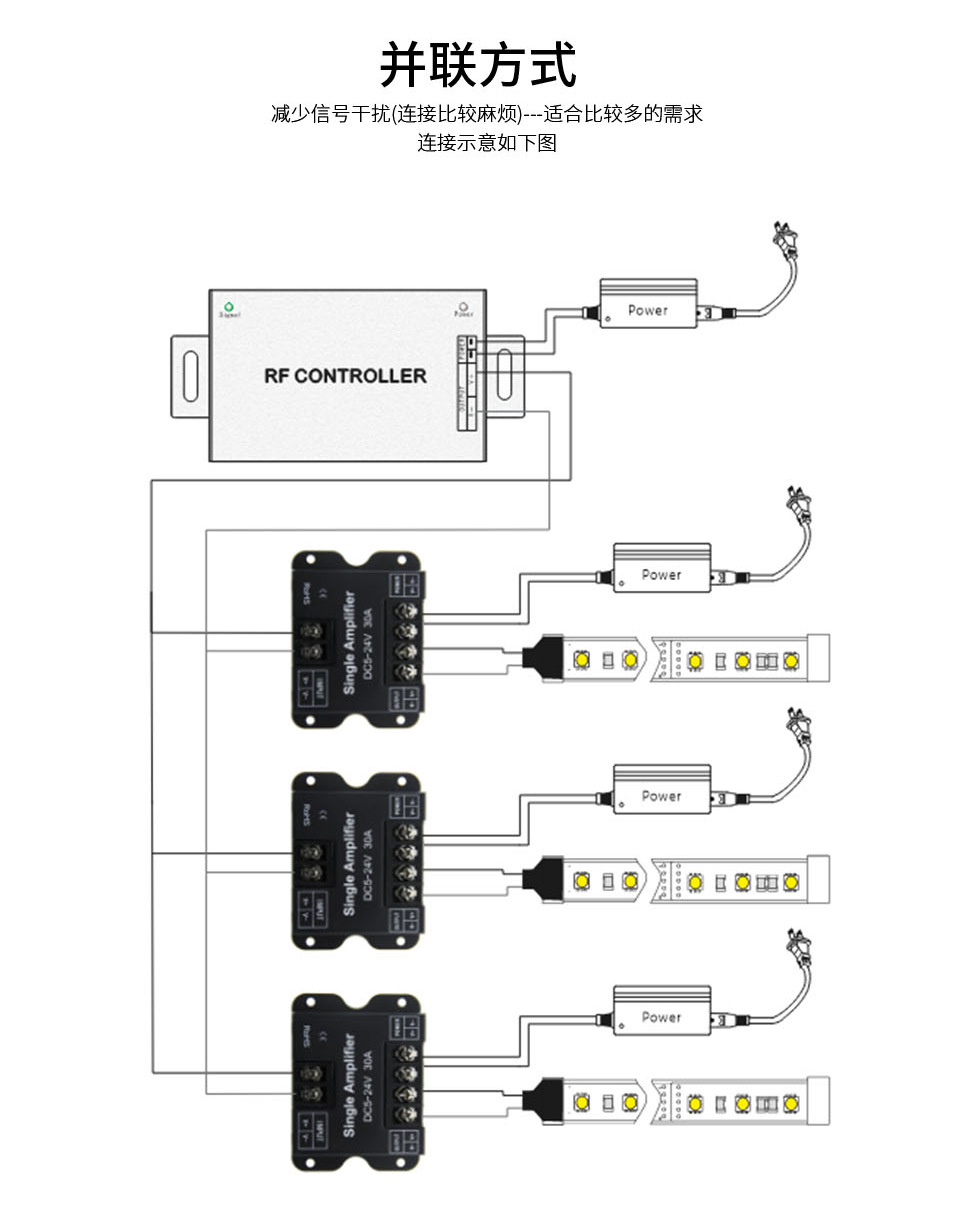 LED Monochrome Signal Amplifier