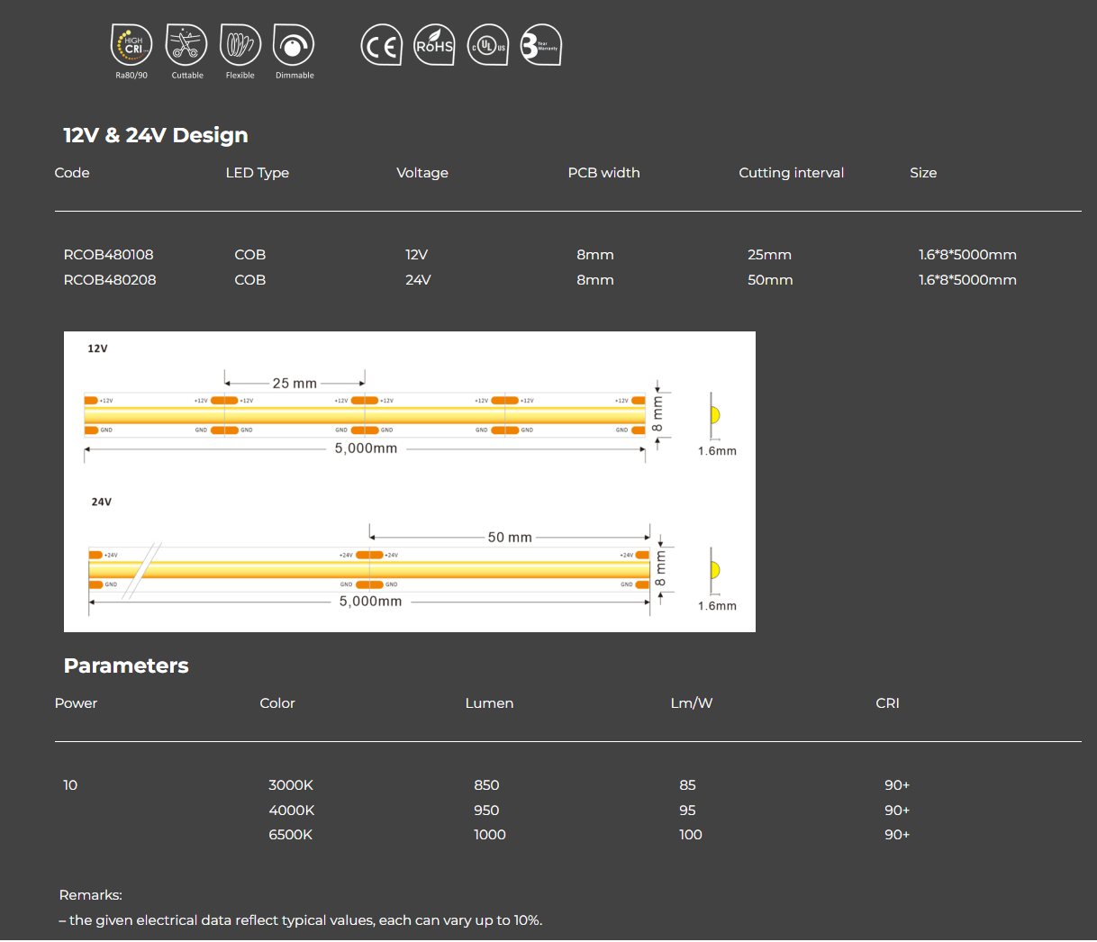Seamless Linear Lighting – Reel-10W