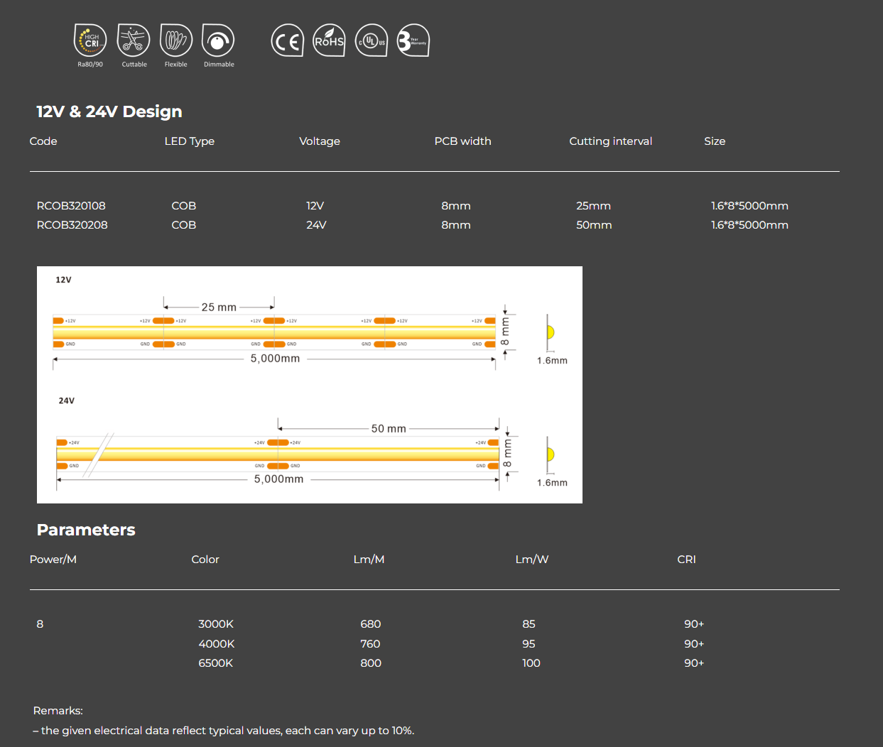 Seamless Linear Lighting – Reel-8W