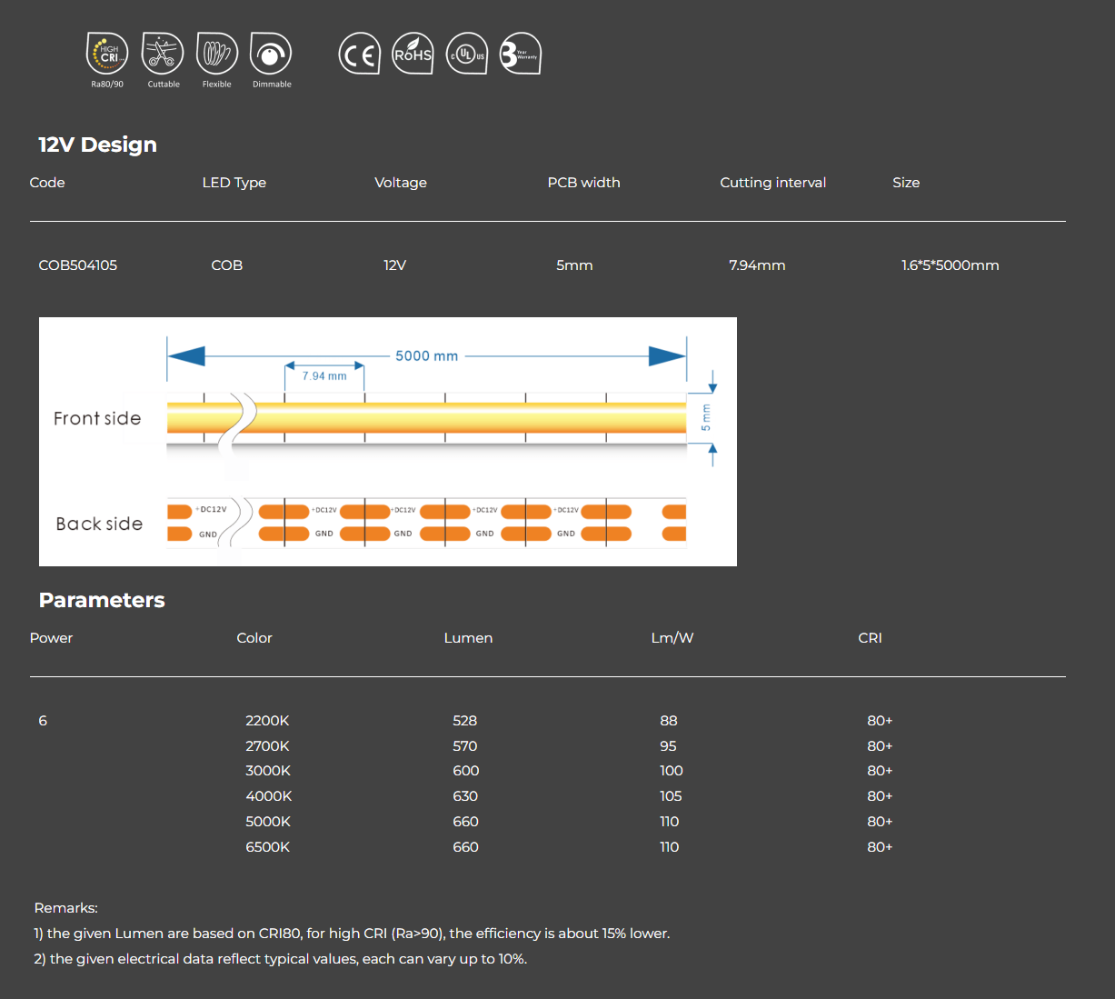 Seamless Linear Lighting – 5mm Narrow Version