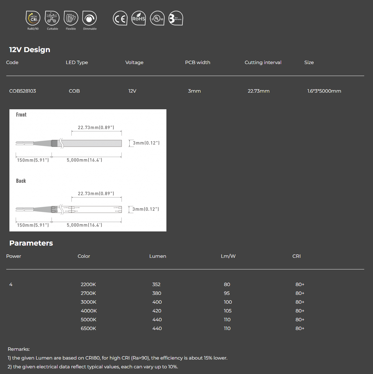 Seamless Linear Lighting – 3mm Narrow Version