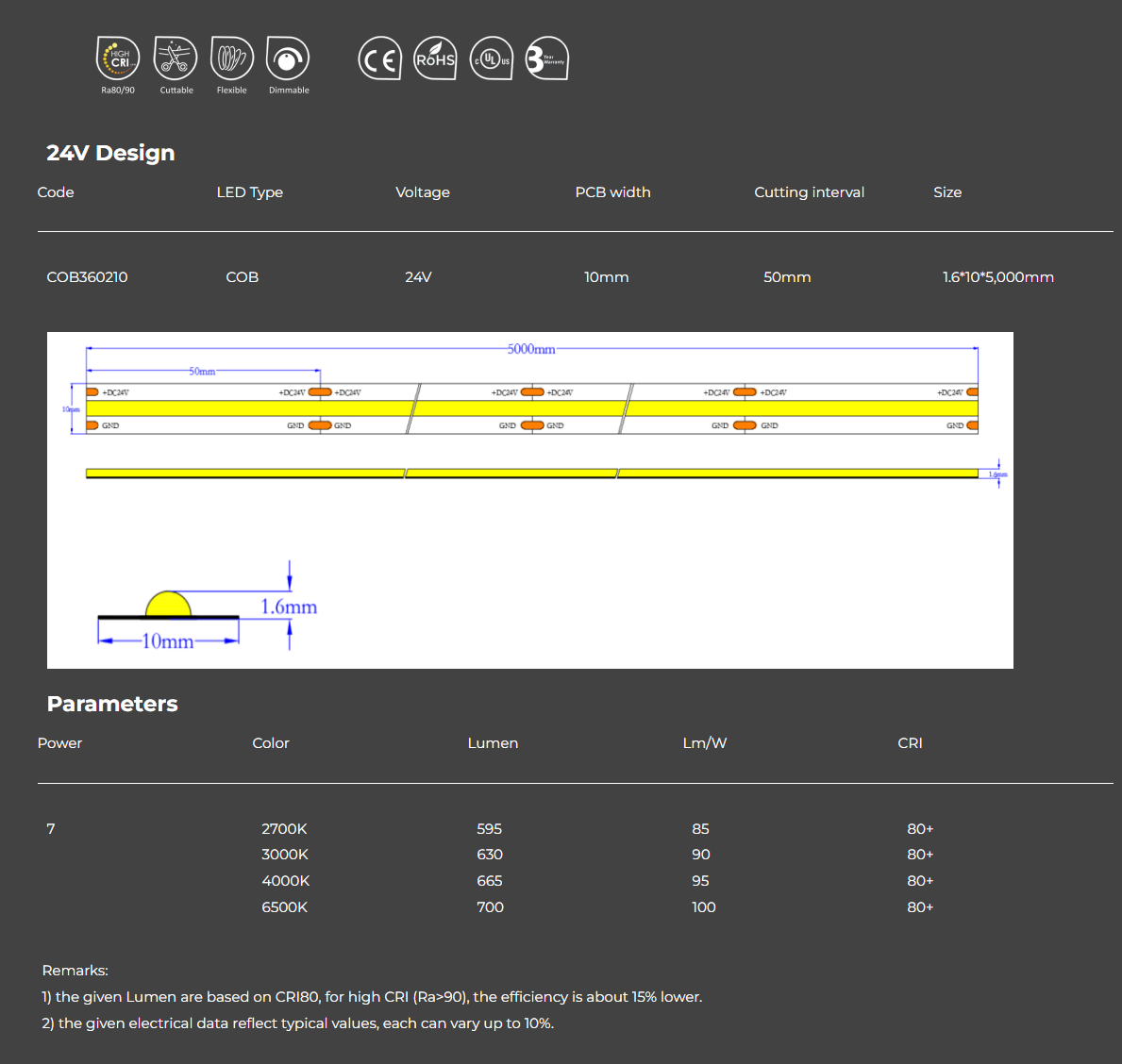 Seamless Linear Lighting – 13m Consistent Brightness