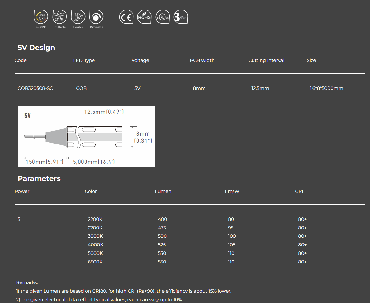 Seamless Linear Lighting – 5V White Light