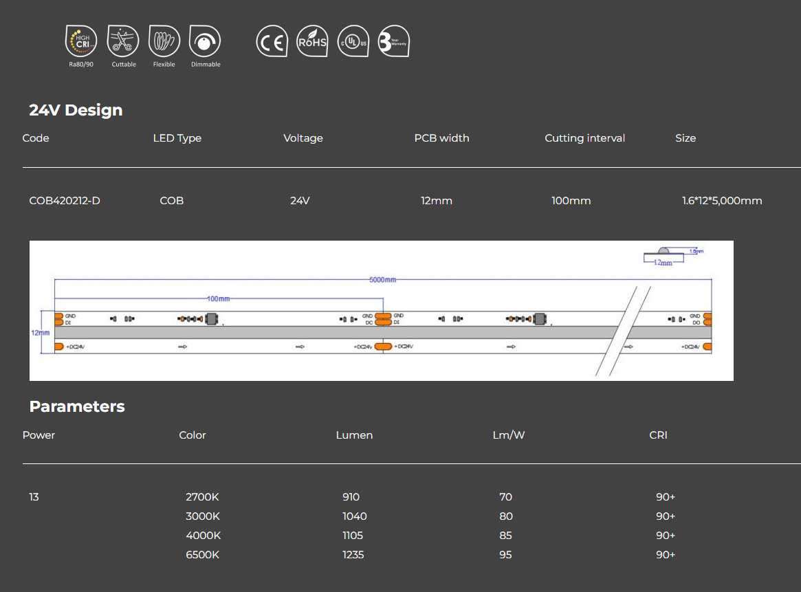 Seamless Linear Lighting – Colorful White Light