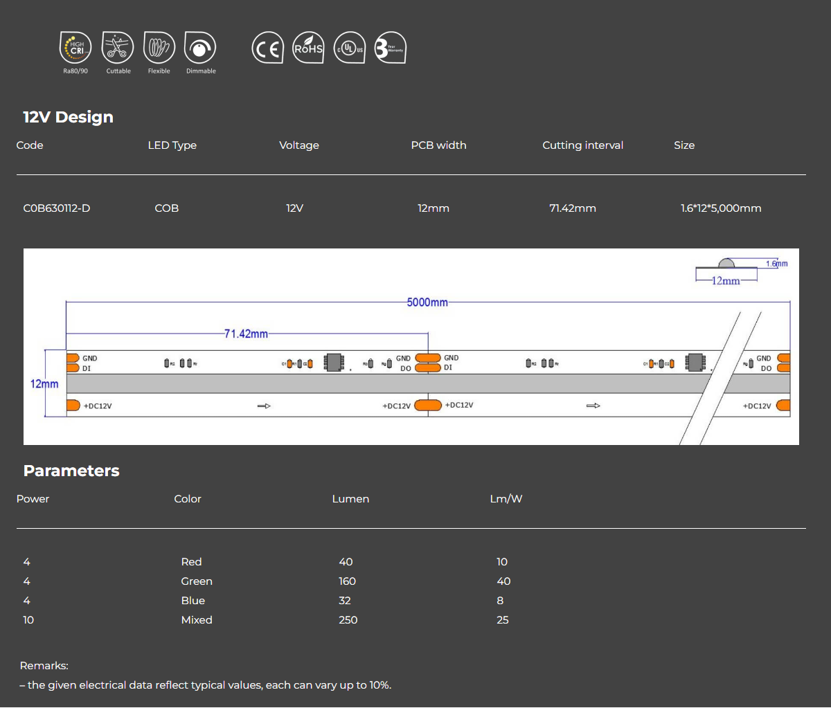Seamless Linear Lighting – Colorful RGB