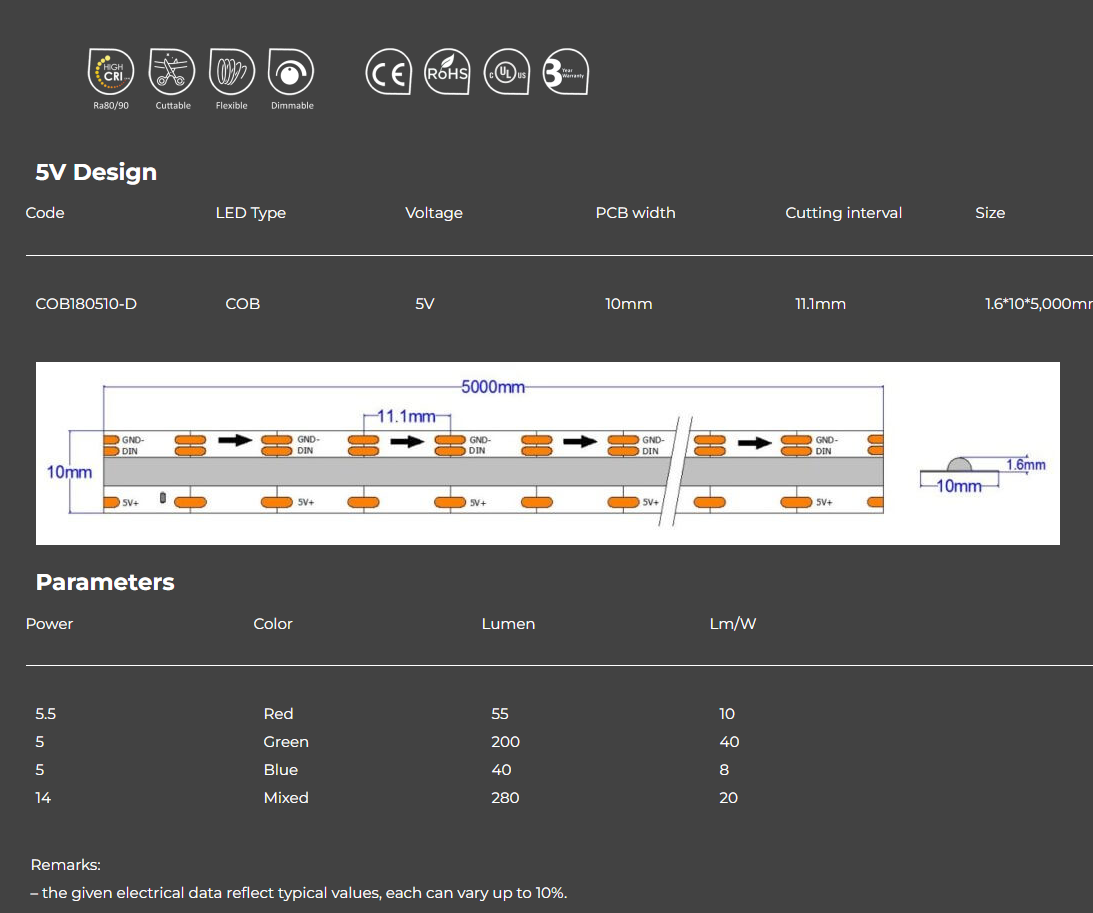 Seamless Linear Lighting – Colorful 5V