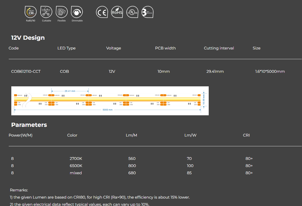 Seamless Linear Lighting – Tunable White, 24VDC