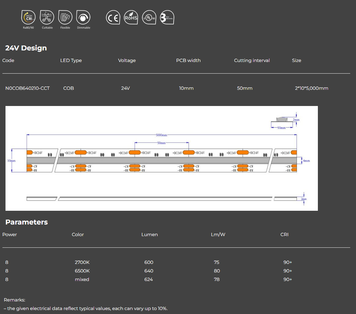 COB Flexible LED Strip Light with Dam Structure, Tunable White (CCT)